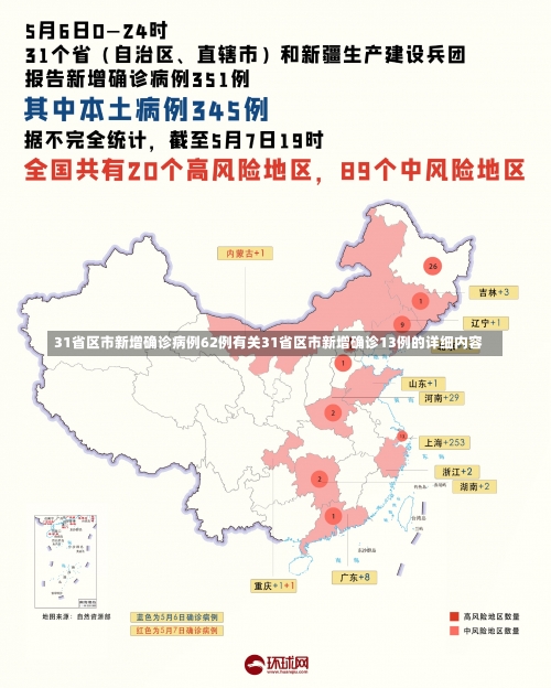 11月7日陕西新增13例本土确诊病例和19例本土无症状，03年非典疫情全程回顾(2003年非典疫情数据报告)-第1张图片-东方成人网