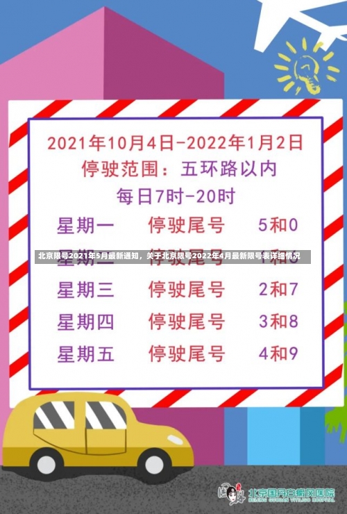 今天北京限行通知，2022北京限行尾号时间9月_2