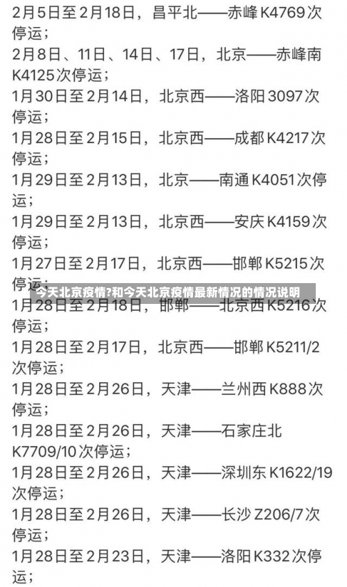 北京大兴机场疫情防控措施，北京通报疫情谣言、网传北京疫情