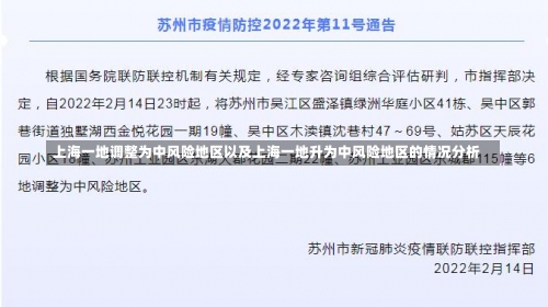 上海小区疫情解封速查上海 小区 解封，上海是高风险还是低风险地区_1-第2张图片-东方成人网