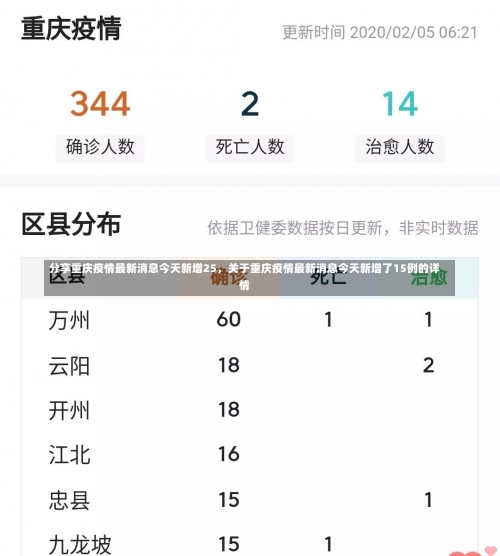 11月9日0至24时北京新增34例本土确诊和61例无症状，11月17日0时至24时南京新增本土确诊病例4例+本土无症状感染者4例-第3张图片-东方成人网