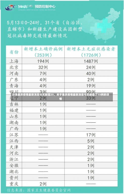 11月9日0至24时北京新增34例本土确诊和61例无症状，11月17日0时至24时南京新增本土确诊病例4例+本土无症状感染者4例-第2张图片-东方成人网