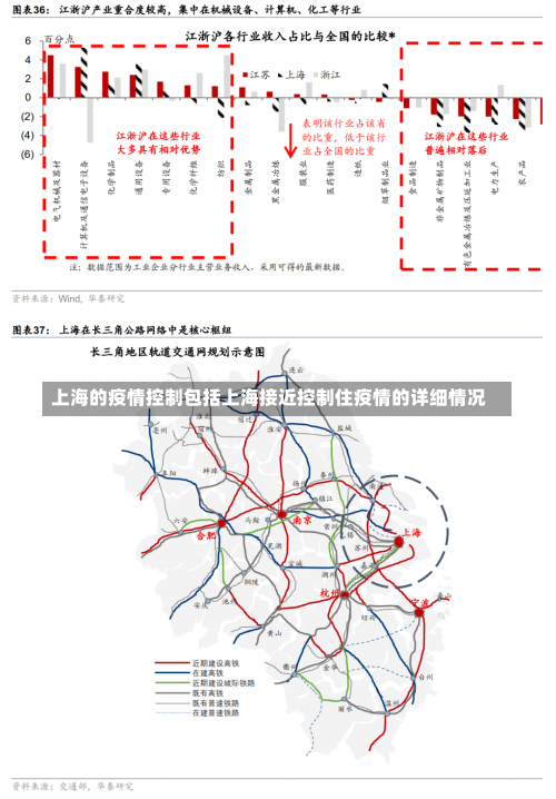 6月2日上海4地列为中风险地区APP_1 (2)，2022年上海疫情感染多少人-第4张图片-东方成人网