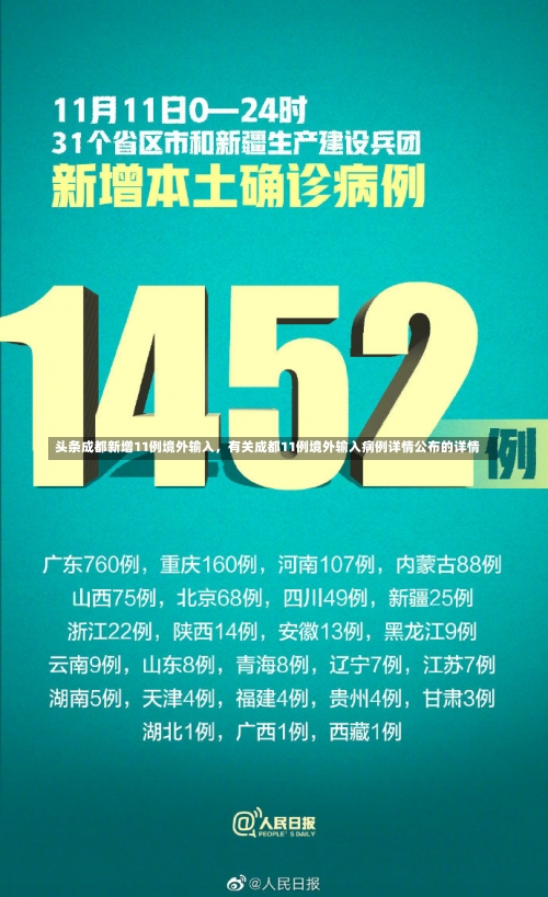 2020年成都疫情时间线_1，成都市疫情,成都市疫情解封时间-第3张图片-东方成人网