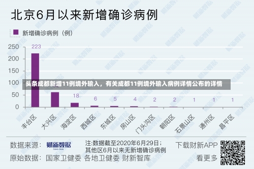 成都长城馨苑小区疫情，2020年成都疫情时间线_1-第3张图片-东方成人网