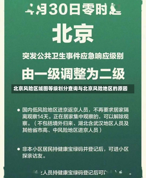 北京4月21日新增1例本土确诊病例APP_2，北京疫情防控新闻发布_北京疫情防控新闻发布会6.1-第2张图片-东方成人网