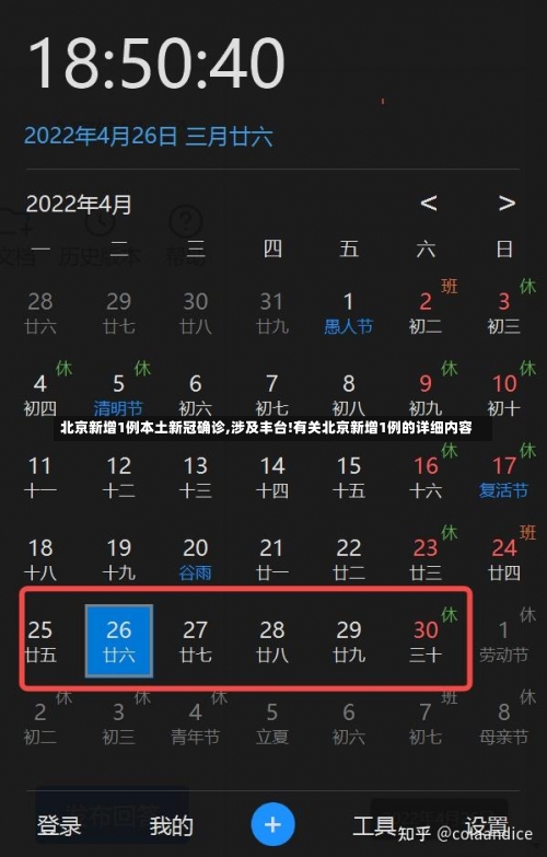 北京本土新冠疫情现状、北京 本土 新冠，北京经开区新增1例阳性,风险点位发布APP (2)-第4张图片-东方成人网