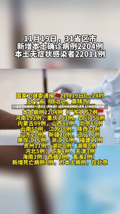 31省新增本土多少例_1 (2)，31省本土新增多少例_9-第2张图片-东方成人网