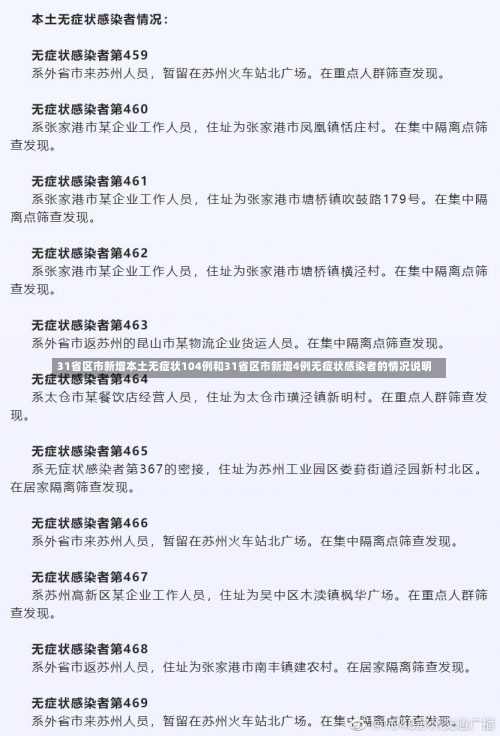 10月31日河北新增确诊病例9例,涉保定石家庄,目前当地，12月5号新冠结束最新消息是什么-第2张图片-东方成人网