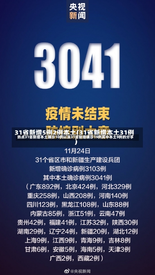 11月13日黑龙江省新增本土确诊病例19例+无症状感染者358例详情，10月27日20时起西安中高风险有调整(西安今天属于低风险还是中风险..._2-第2张图片-东方成人网