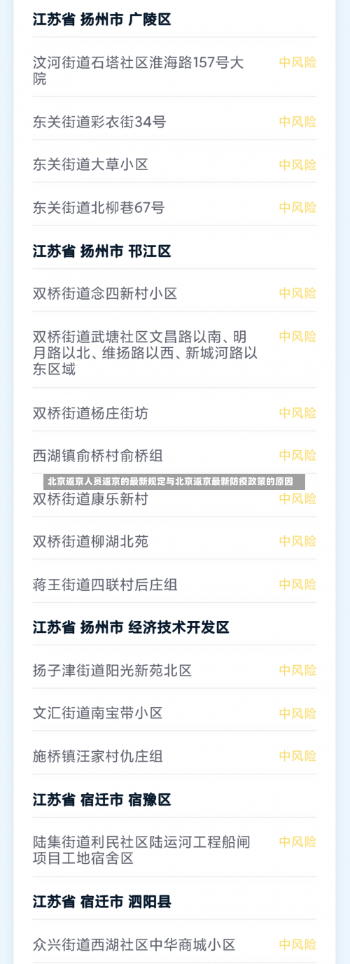 北京返京人员返京的最新[xīn]规定[dìng]与北京返京最新防疫政策的原因-第2张图片