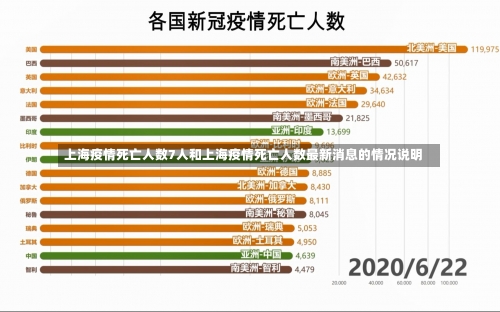 上海疫情速查网站-上海疫情报告，上海旅游团疫情-第4张图片-东方成人网